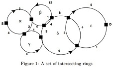1758_A Set of Intersecting Rings.jpg
